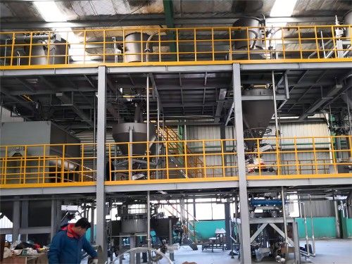 氣力輸送、混合、配料、篩分生產線